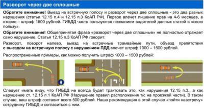 штраф за сплошну|Штраф за пересечение сплошной линии — Avtocod на DRIVE2